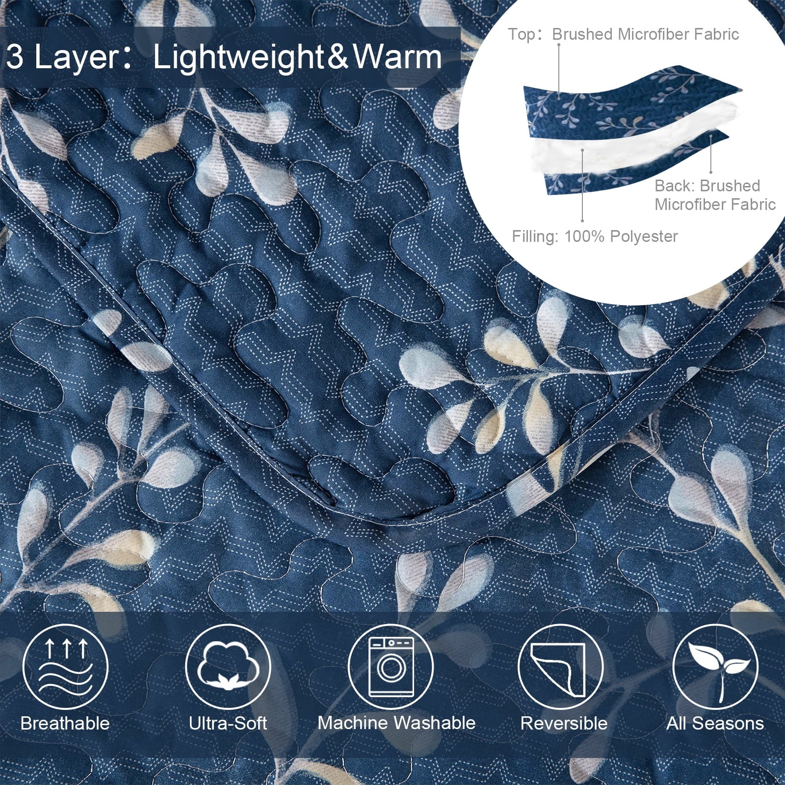 Exclusivo Mezcla Microfiber King Size Quilt Set, 3 Pieces Lightweight Bedspreads/ Coverlet/ Bedding Set with 2 Pillow Shams, Gradient Floral Pattern, (96"x 104", Navy)