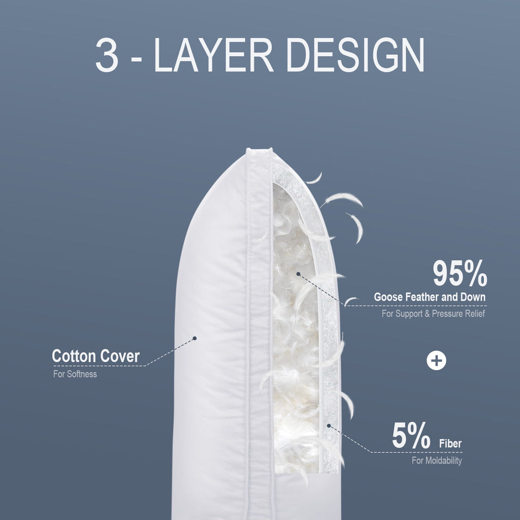 COOKEY Feathers Down Pillows Queen Size Set of 2, Hotel Quality Fluffy Bed Pillows, Soft Pillows for Sleeping, Organic Cotton Cover(20x30”, Pack of 2)