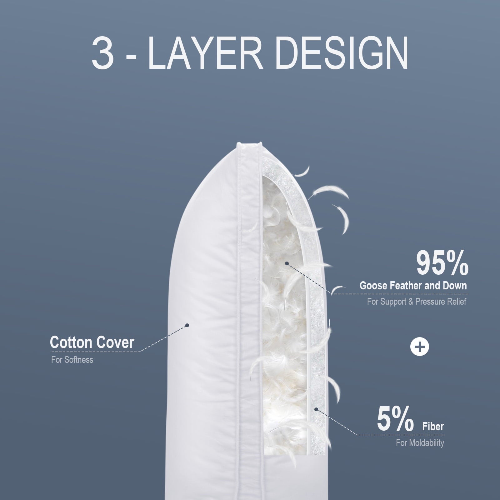 COOKEY Feathers Down Pillows Queen Size Set of 2, Hotel Quality Fluffy Bed Pillows, Soft Pillows for Sleeping, Organic Cotton Cover(20x30”, Pack of 2)