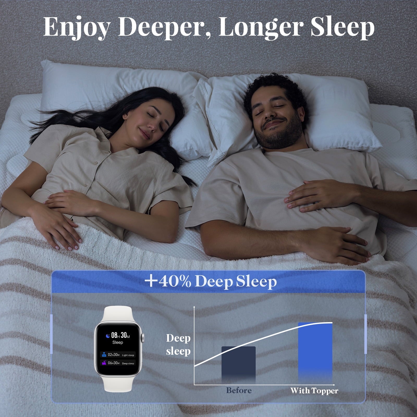 OhGeni 4 inch Dual Layer Queen Mattress Topper, 2 inch Gel Memory Foam, 2 inch Down Alternative Pillow Top Pad, Mattresses Cover for Bed, Medium Support, Fits 6"-19" Deep Pocket